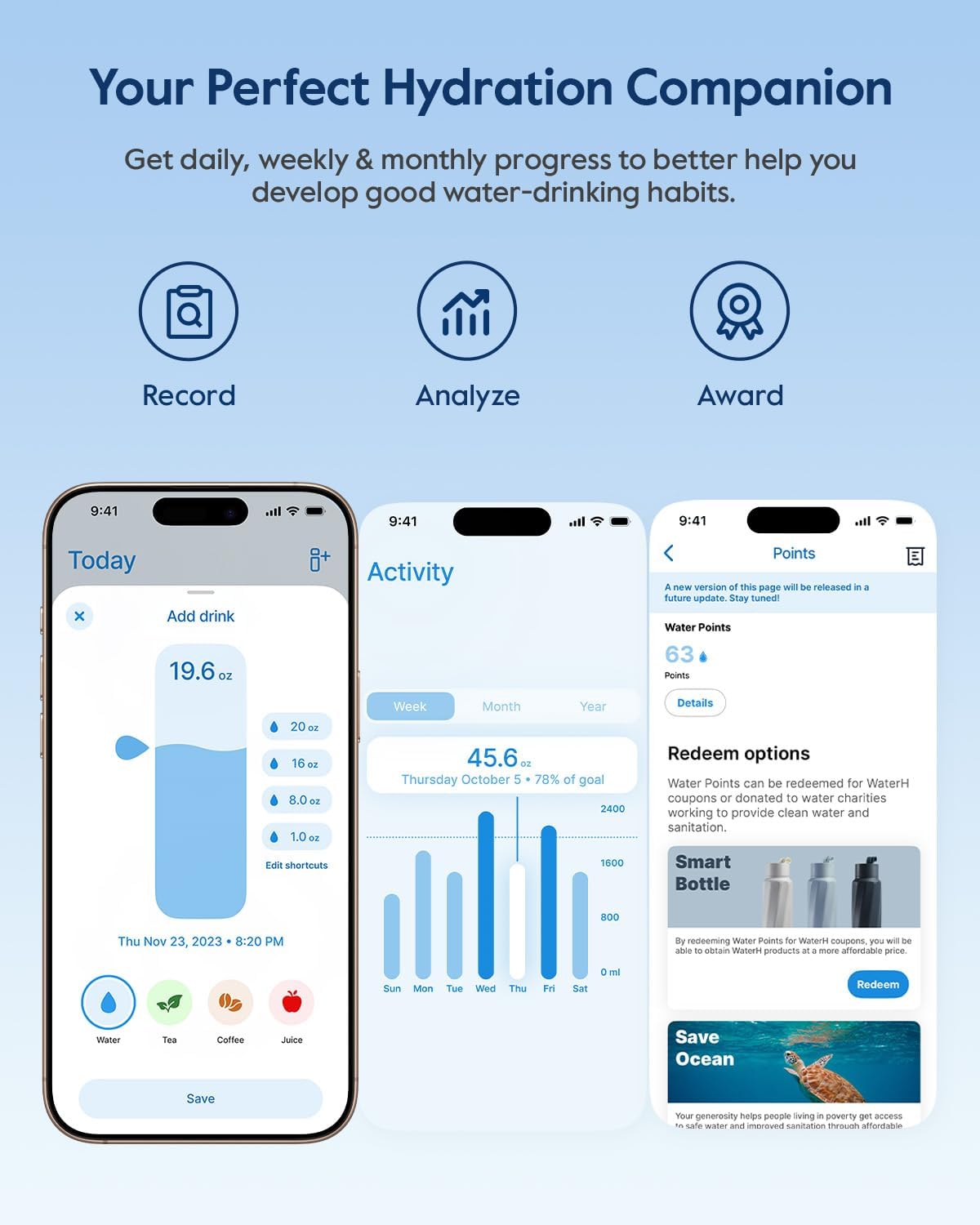 Smart Water Bottle with Hydration Tracker
